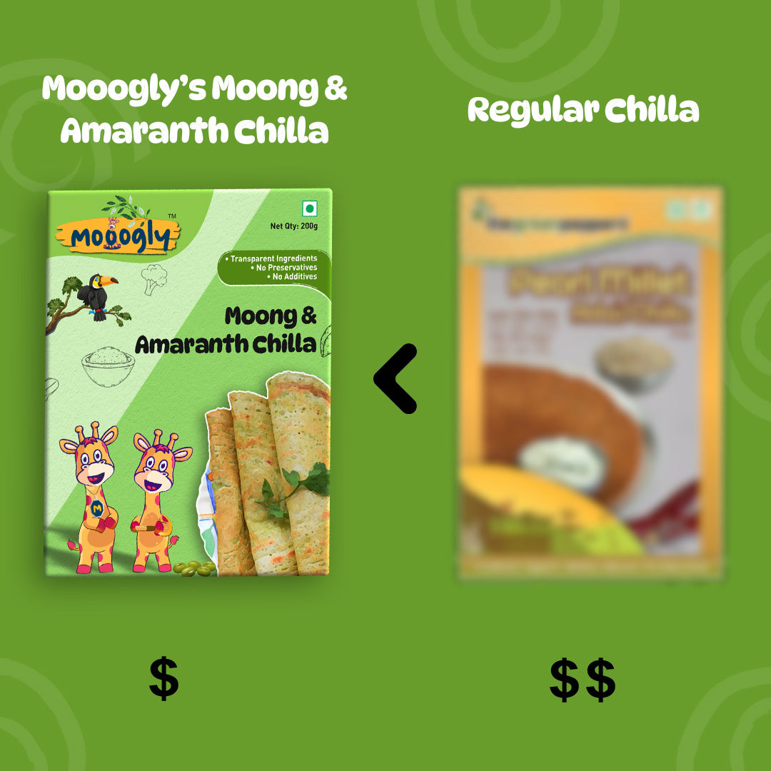 Moong and Amaranth Chilla, Protein & Antioxidant Rich